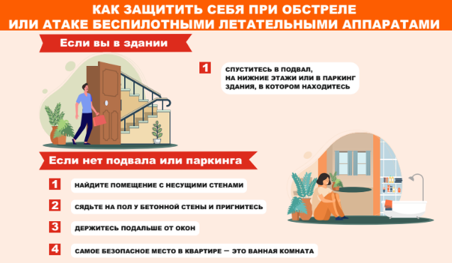 КАК ЗАЩИТИТЬ СЕБЯ